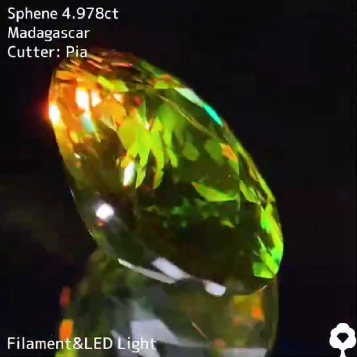 【マダガスカル産極上グリーン】スフェーン 4.978ct