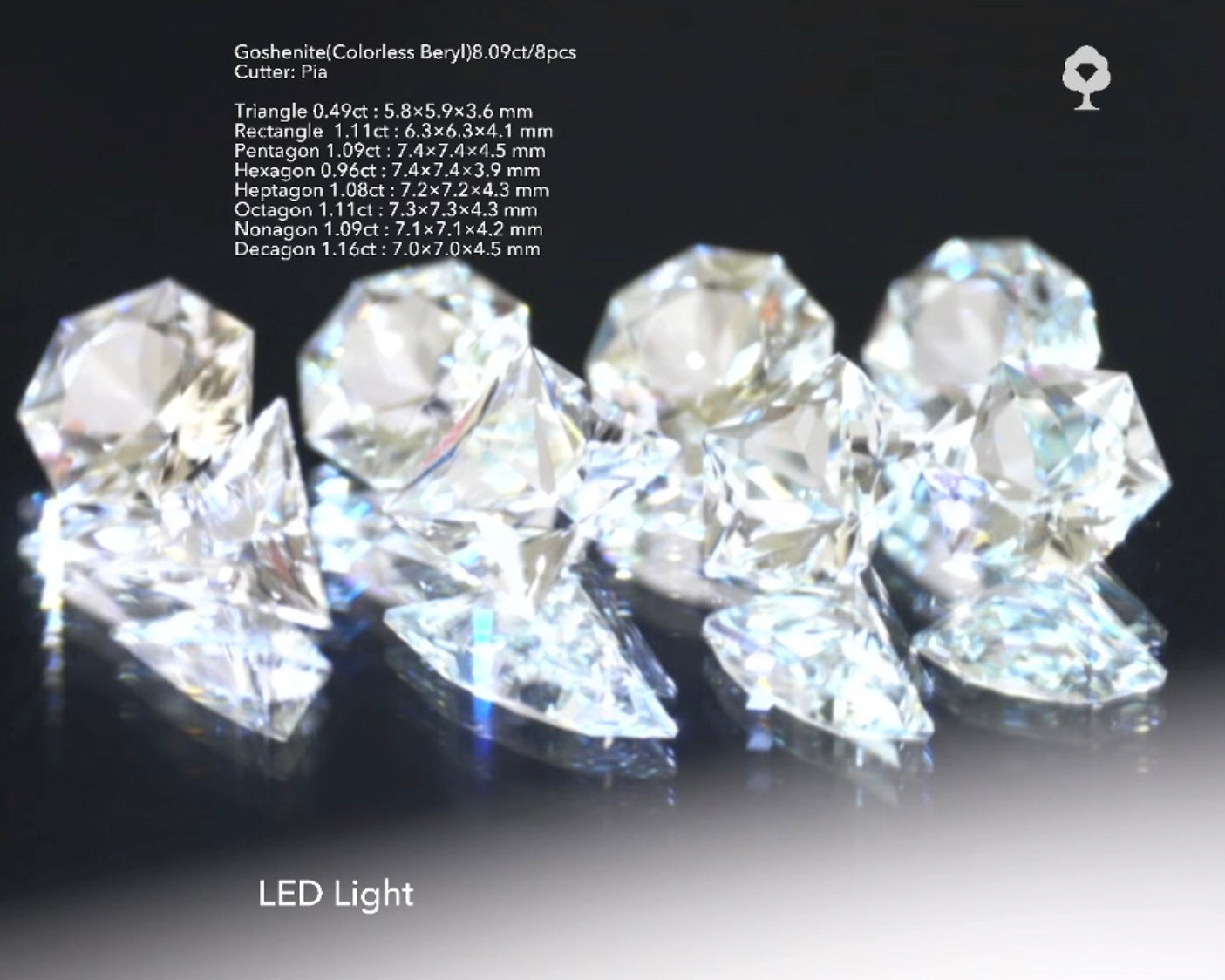 純白で大粒な多角セット✨ゴッシェナイト(カラーレスベリル)3〜10角形💎8個で8.09ct💎12/24スタート〜1/23終了🤣 ピアッちゃん作品