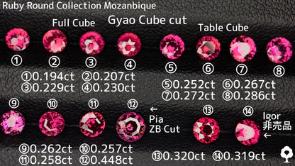 【ZB cut 5】紅桜のような美色の5角形テーブル・10角ファンシーラウンドZBカット★ルビー 0.262ct